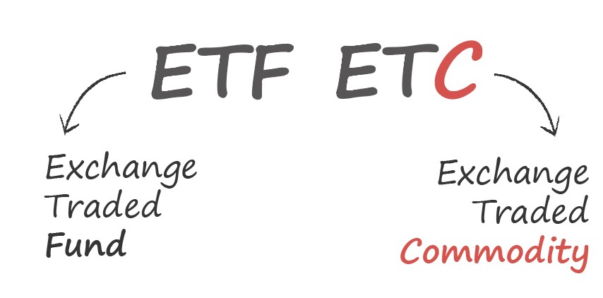 ETF ETC