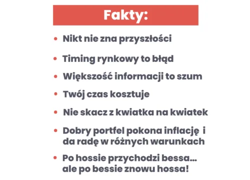 Inwestowanie dla początkujących - zasady Fakty na temat inwestowania - rady dla początkujących