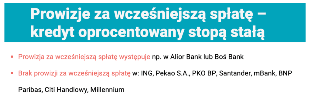 Brak prowizji za wcześniejszą spłatę kredytu hipotecznego