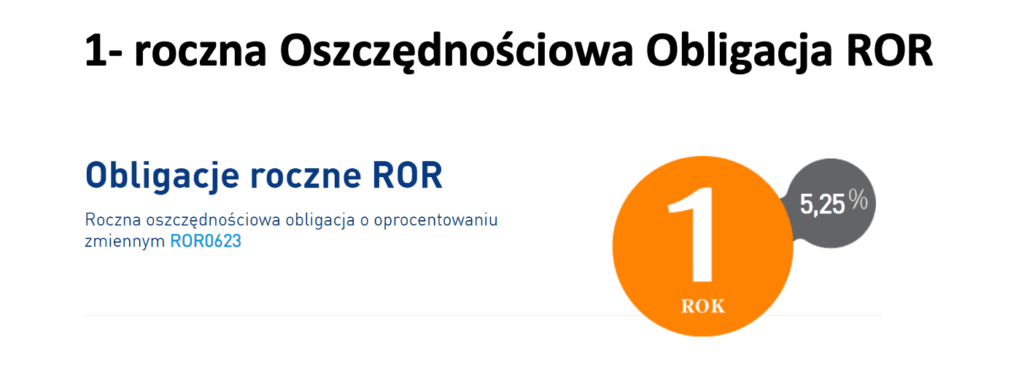 1-roczna Oszczędnościowa Obligacja Skarbowa ROR