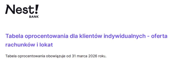 Nest - tabela oprocentowania dla klientów indywidualnych