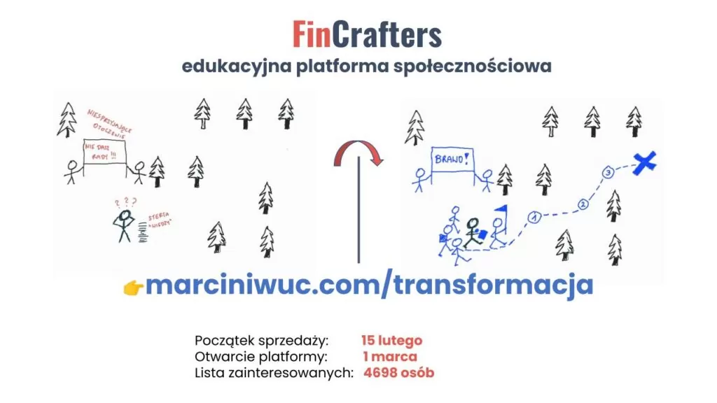 FinCrafters - edukacyjna platforma społecznościowa