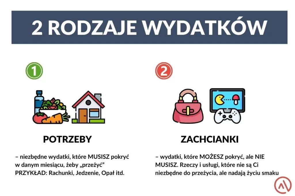 Potrzeby i zachcianki – czym się od siebie różnią