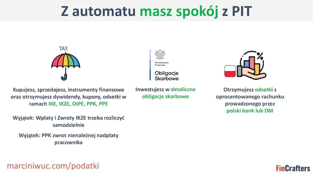 Rodzaje inwestycji z automatycznym rozliczeniem podatku od zysków kapitałowych