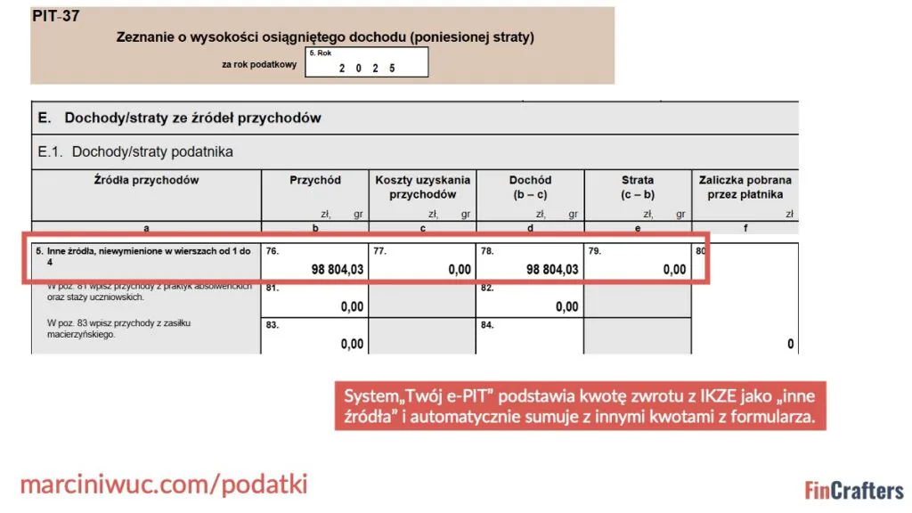 Gdzie wpisać w PIT-37 kwotę zwrotu z IKZE