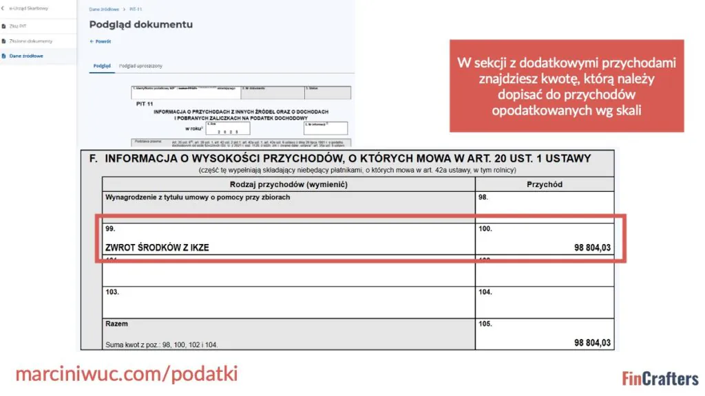 Gdzie wykazana jest kwota zwrotu IKZE w PIT-11