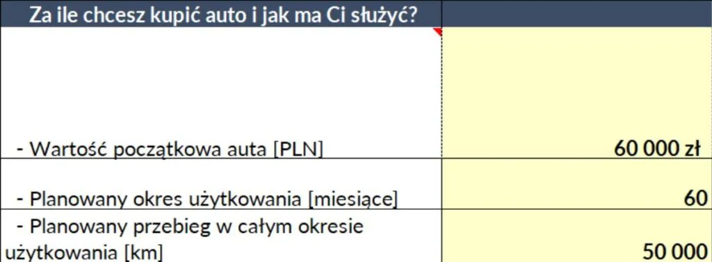 Cena bazowa samochodu