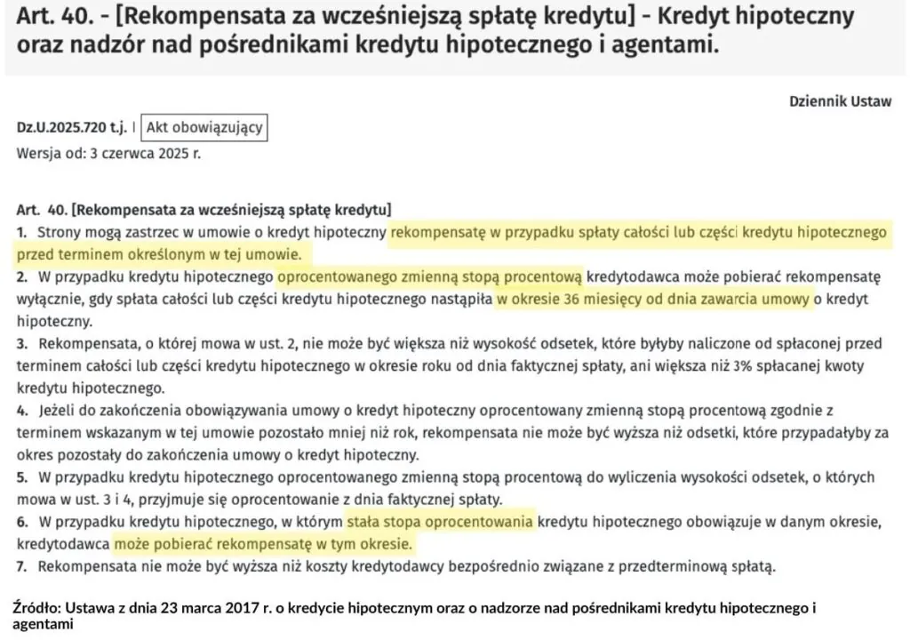 Rekompensata za wcześniejszą spłatę kredytu art.40 Rekompensata za wcześniejszą spłatę kredytu art.40