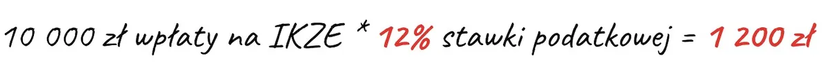 IKZE przy 12% stawki podatkowej
