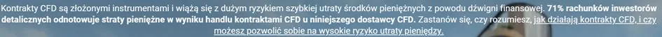 Ile ludzi traci na kontraktach CFD