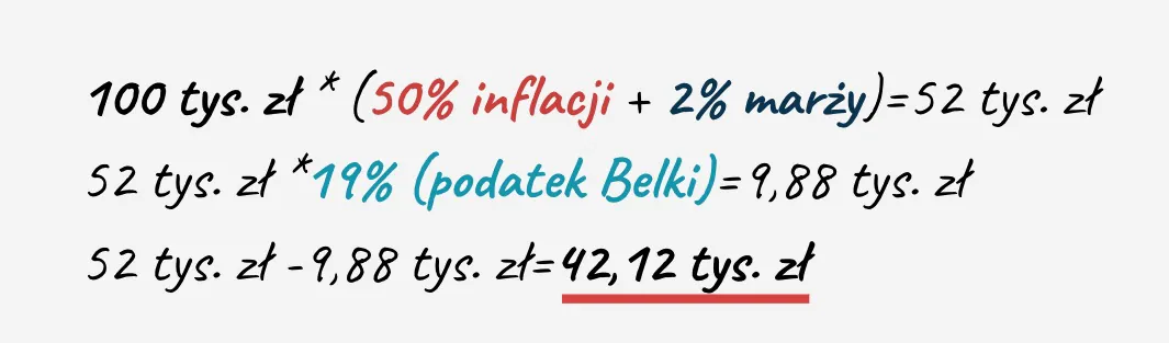 Oszczędności dzięki IKE Obligacje