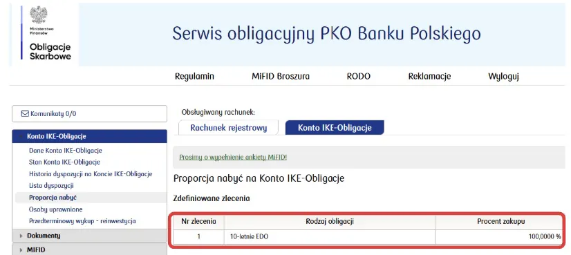 Rachunek IKE Obligacje, stan na 15 listopada 2025
