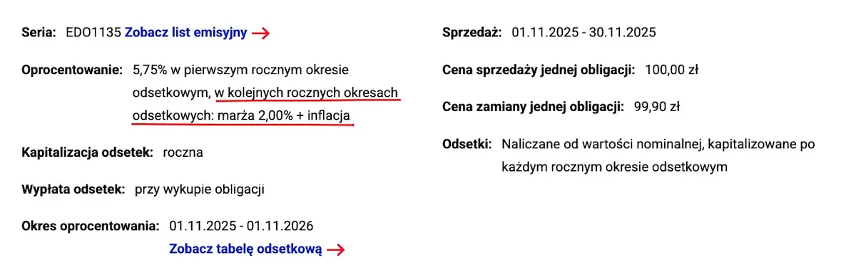 Szczegółowa oferta obligacji skarbowych EDO