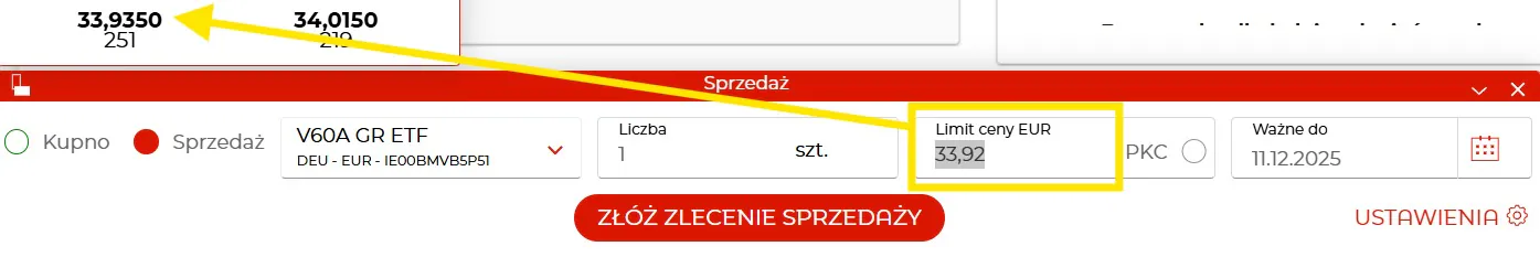Cena sprzedaży z buforem Cena sprzedaży z buforem