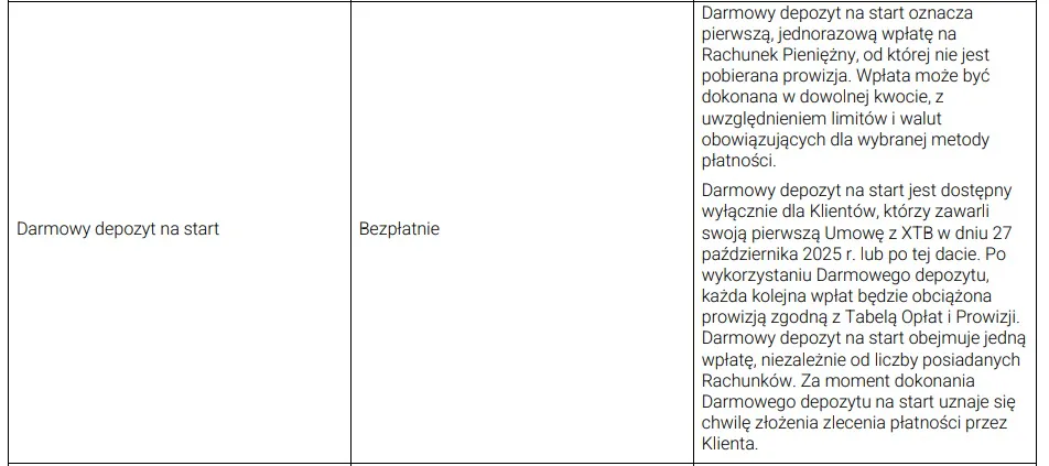 Darmowy depozyt na start
