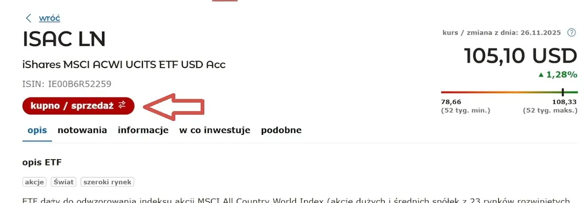 ETF ISAC LN w eMakler ETF ISAC LN w eMakler