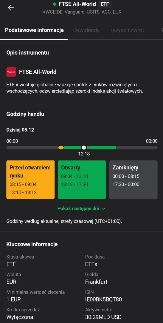Godziny otwarcia rynków