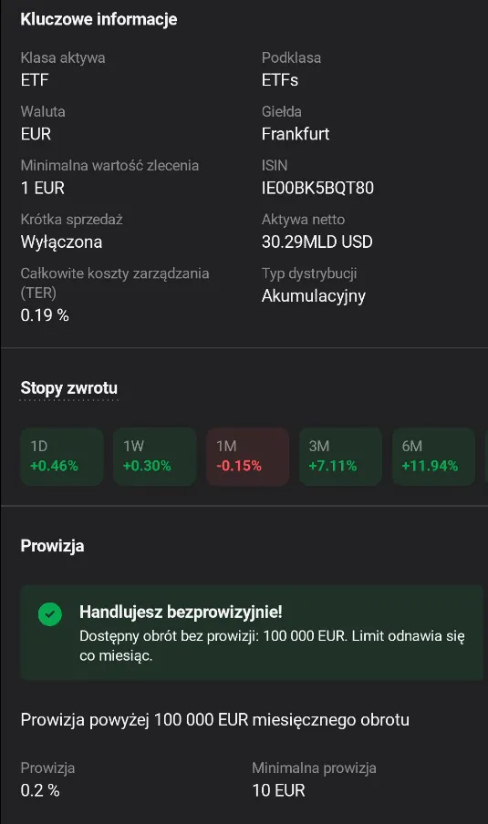 Kluczowe informacje o instrumencie