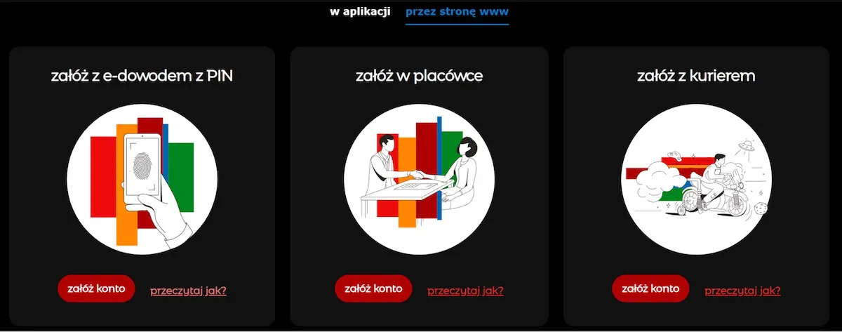 Założenie konta bankowego w mBanku przez formularz na stronie internetowej Założenie konta bankowego w mBanku przez formularz na stronie internetowej