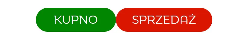 Kupno i sprzedaż w eMakler Kupno i sprzedaż w eMakler