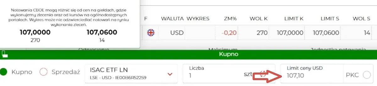 Limit ceny USD zakupu ETF Limit ceny USD zakupu ETF