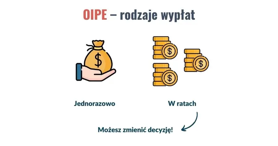 OIPE - rodzaje wypłat