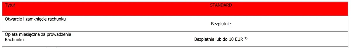 Opłata miesięczna za prowadzenie rachunku XTB