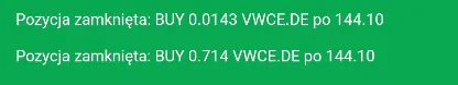 Pozycje zamknięte 