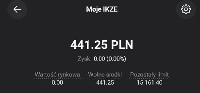 Saldo na Moje IKZE