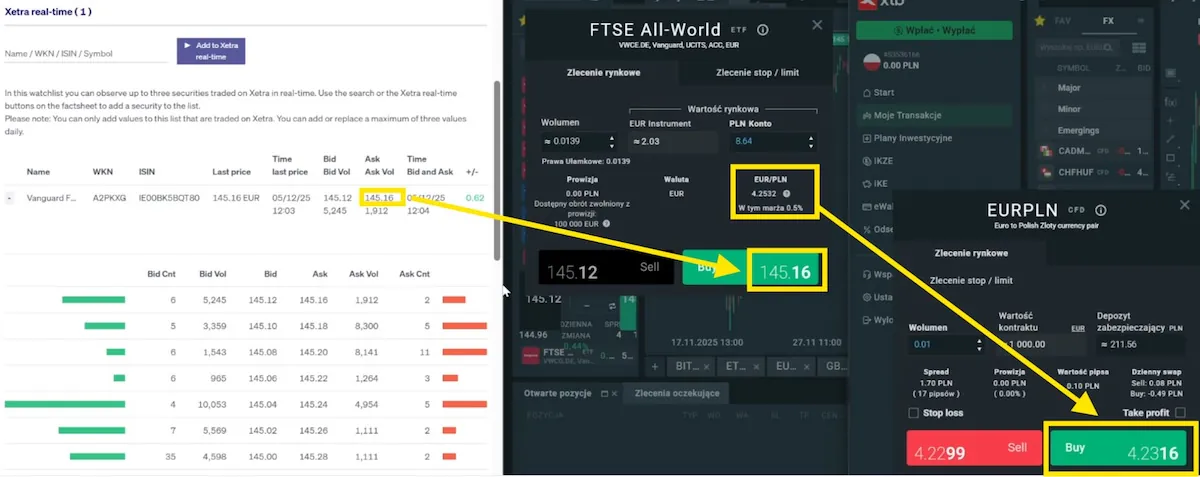 Cena zakupu ETF na XTB xetra real-time