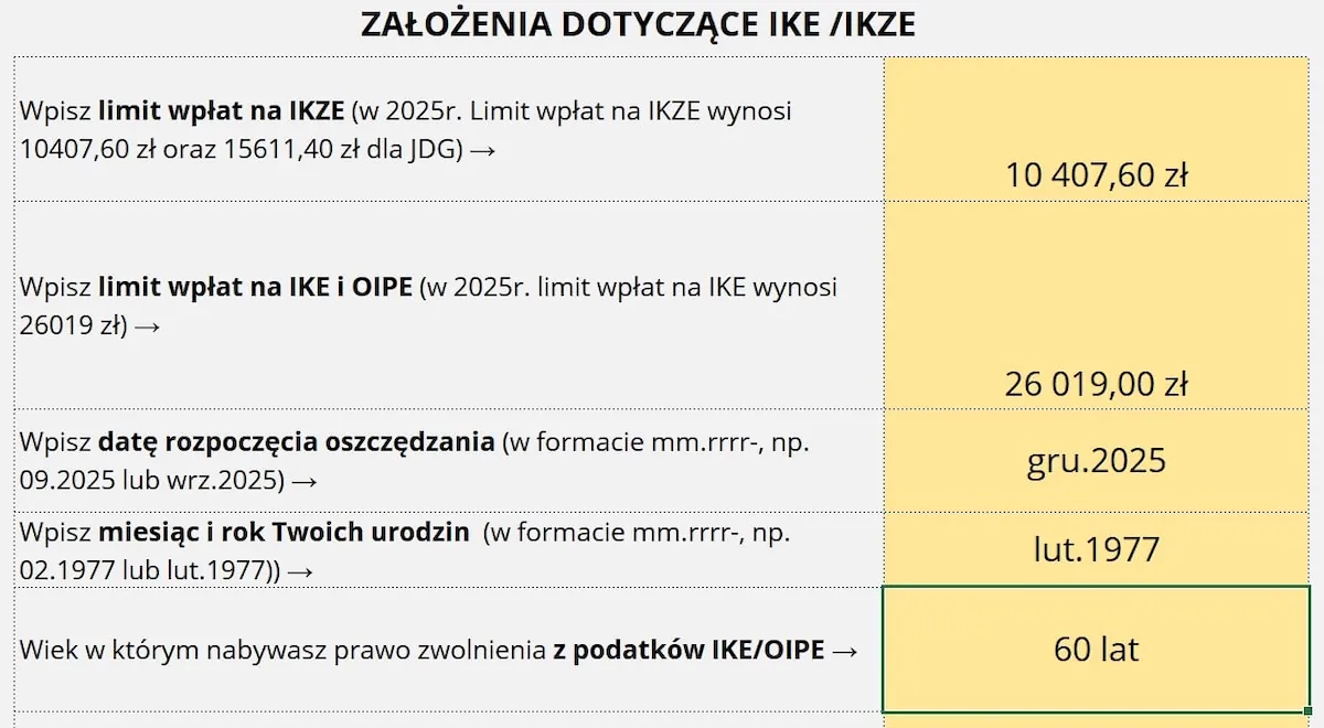 Założenia z kalkulatora 1200 zł rocznie