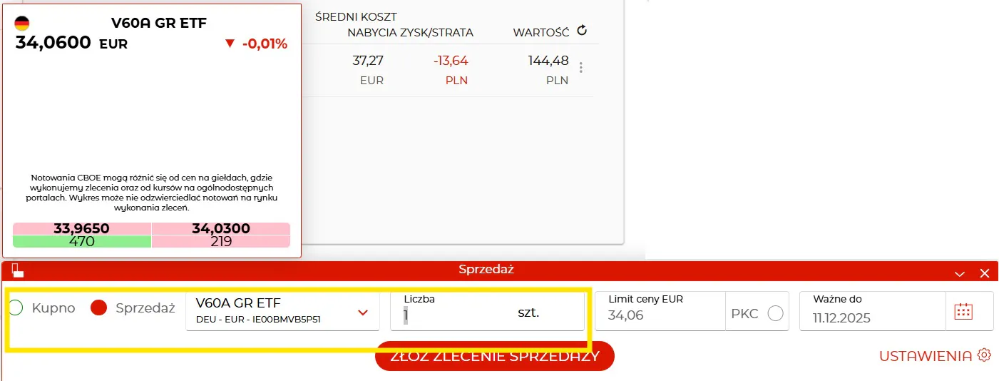 Zlecenie sprzedaży Zlecenie sprzedaży