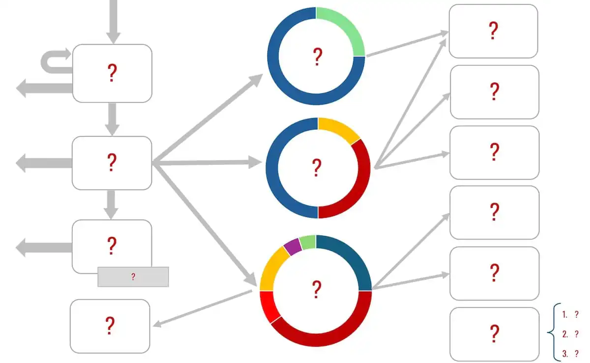 System dbania o finanse 
