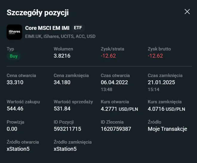 XTB - Mały portfel 2