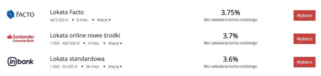 Przykładowe lokaty