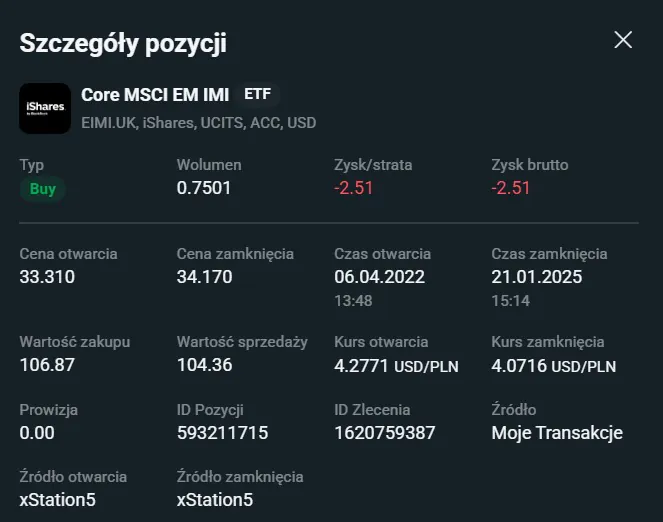 XTB - Mały portfel 3