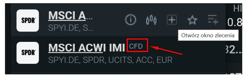CFD
