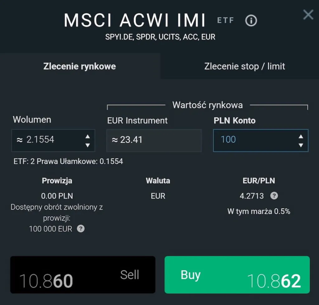 Wolumen MSCI ACWI IMI