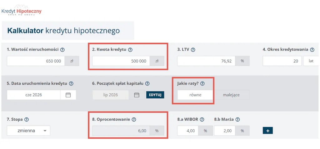 Parametry przykładowego standardowego kredytu hipotecznego – kalkulator hipoteczny