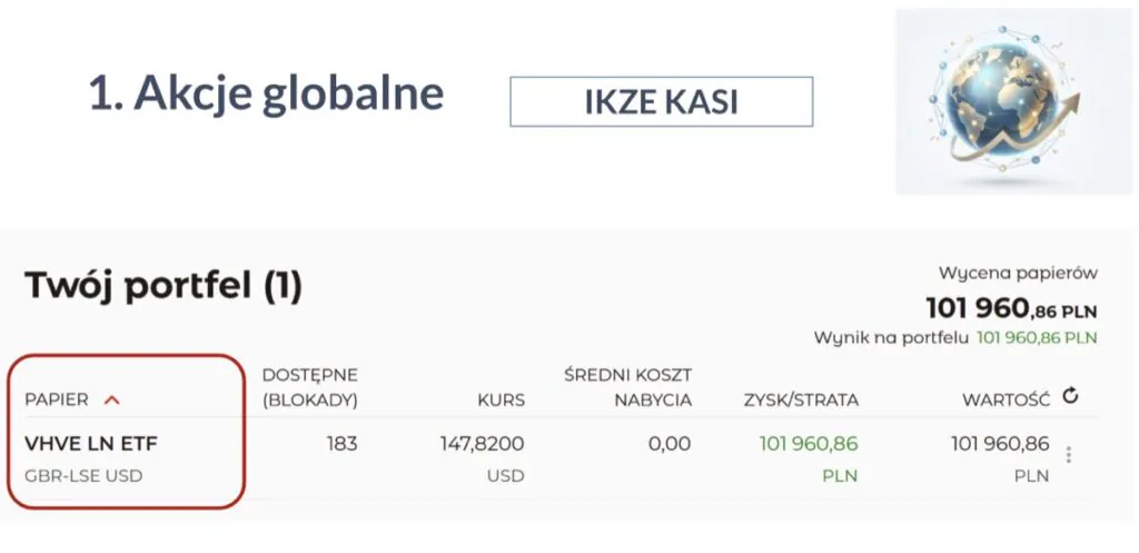 IKZE Kasi