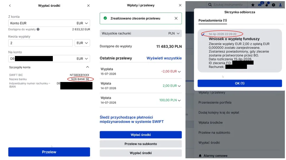 Kolejne etapy procesu wypłaty środków z konta SAXO Bank
