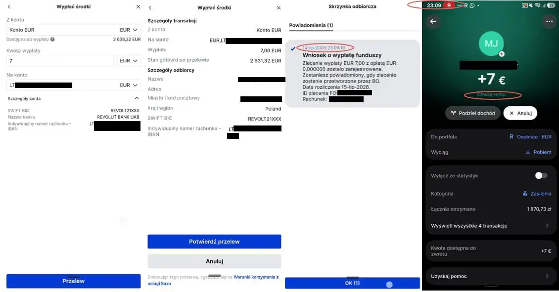 Pełny proces wypłaty środków z SAXO Bank do zewnętrznego banku