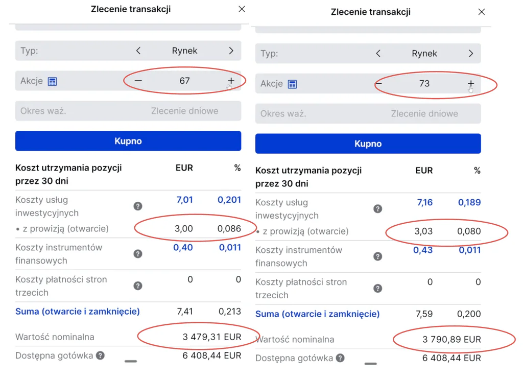 Porównanie dwóch wariantów liczby akcji ETF w zleceniu