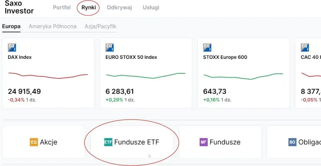 Zakładka „Rynki” w SAXO Investor z wyborem funduszy ETF