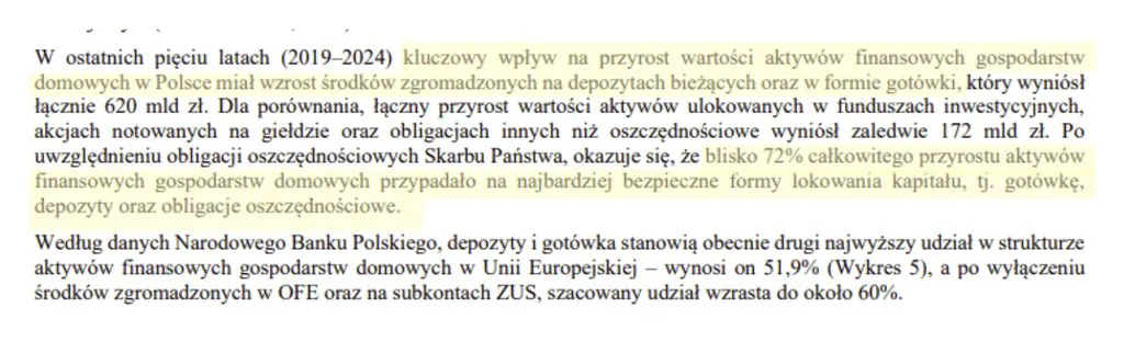 Fragment uzasadnienia ustawy o OKI – wzrost oszczędności Polaków na depozytach i w gotówce w latach 2019–2024