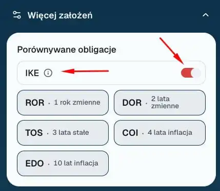 Zrzut ekranu kalkulatora z włączonym przełącznikiem IKE w sekcji porównywanych obligacji, ograniczającym listę do serii dostępnych na koncie IKE-Obligacje