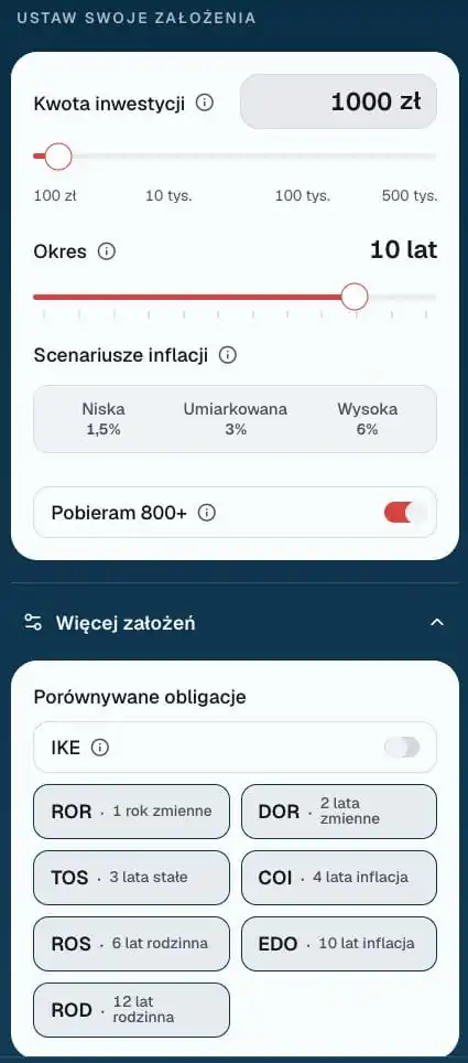 Panel założeń kalkulatora dla scenariusza krótkiego szoku inflacyjnego: kwota 1000 zł, okres 10 lat, włączona opcja Pobieram 800+ i pełna lista porównywanych obligacji