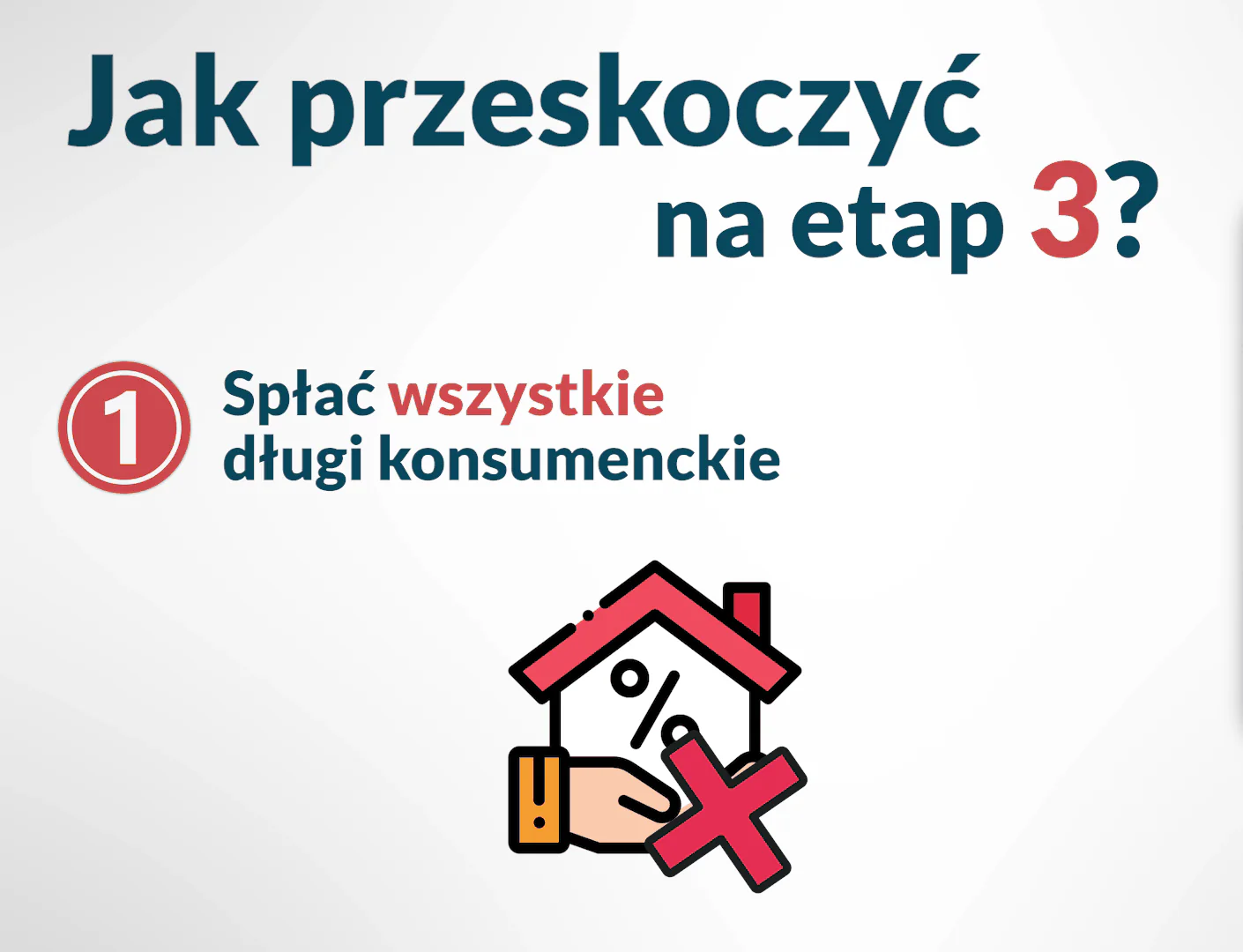 Jak przeskoczyć na etap 3: spłać wszystkie długi konsumenckie