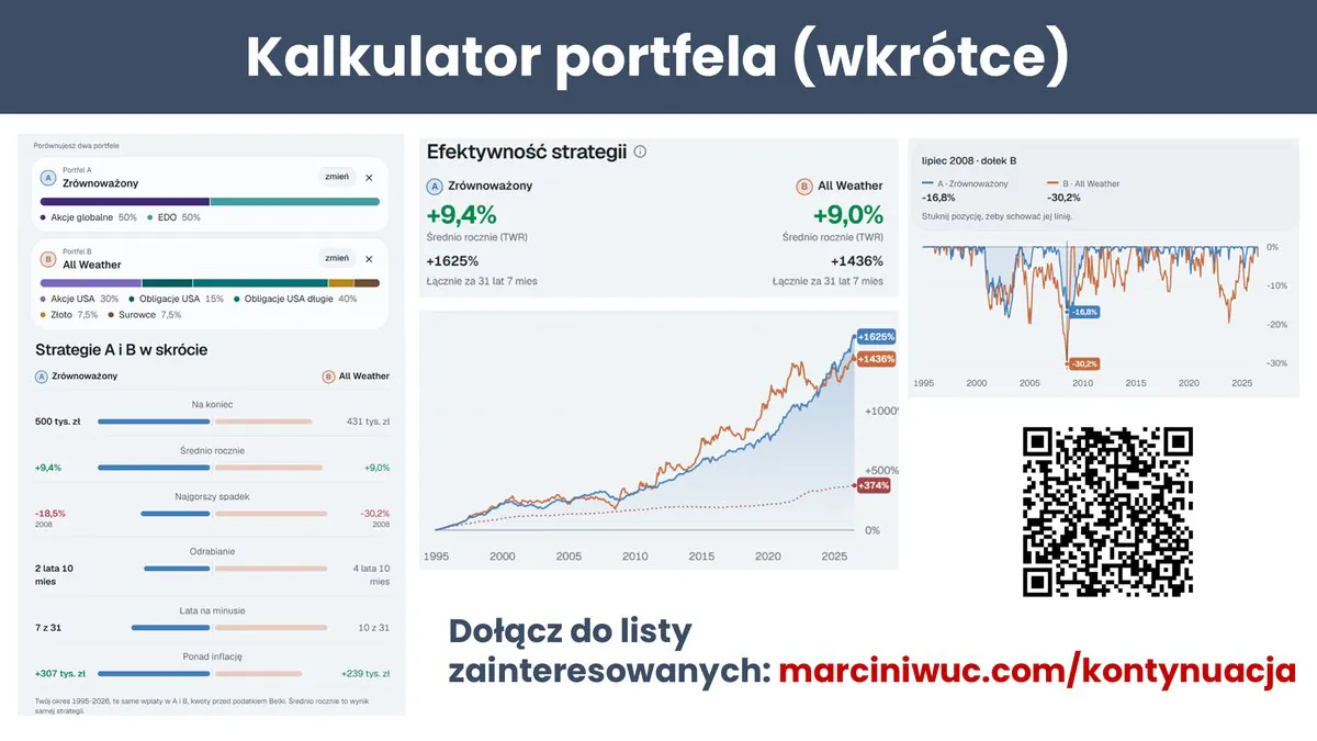 Zapowiedź kalkulatora portfela inwestycyjnego z wykresami porównania strategii i kodem QR do listy zainteresowanych marciniwuc.com/kontynuacja